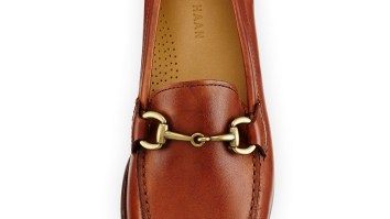 12 Types Of Shoes Every Man Needs In His Closet