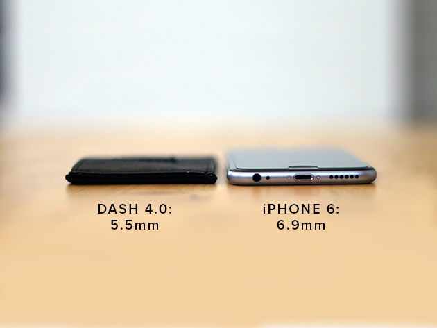 Best Slim Wallets