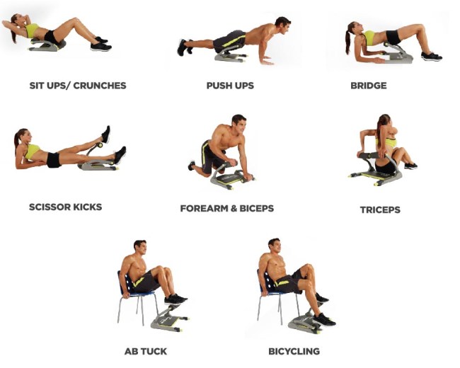 workouts wonder core