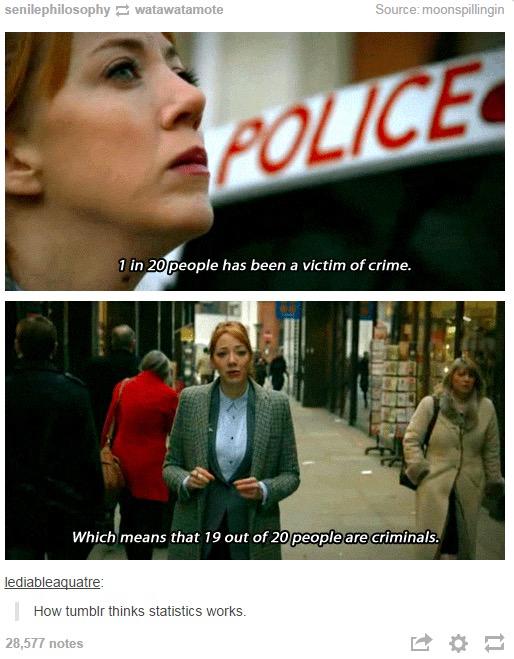 tumblr's best