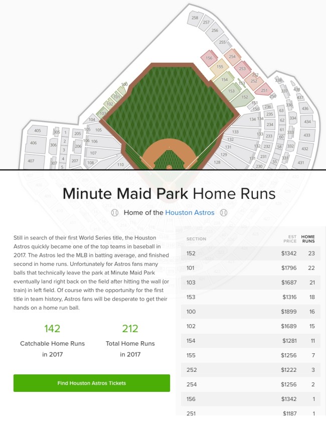 where to catch a home run ball