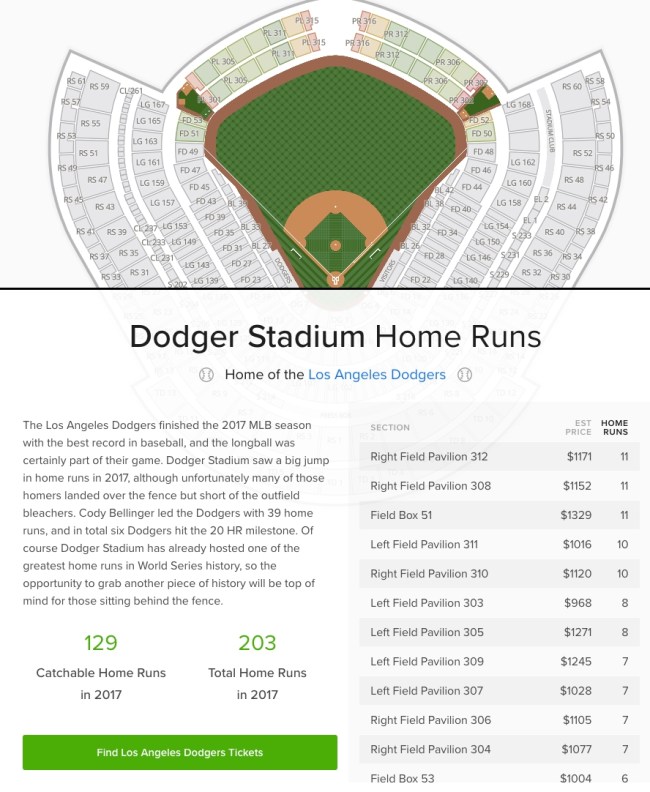 where to catch a home run ball