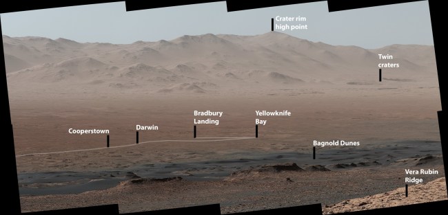 nasa curiosity panoramic