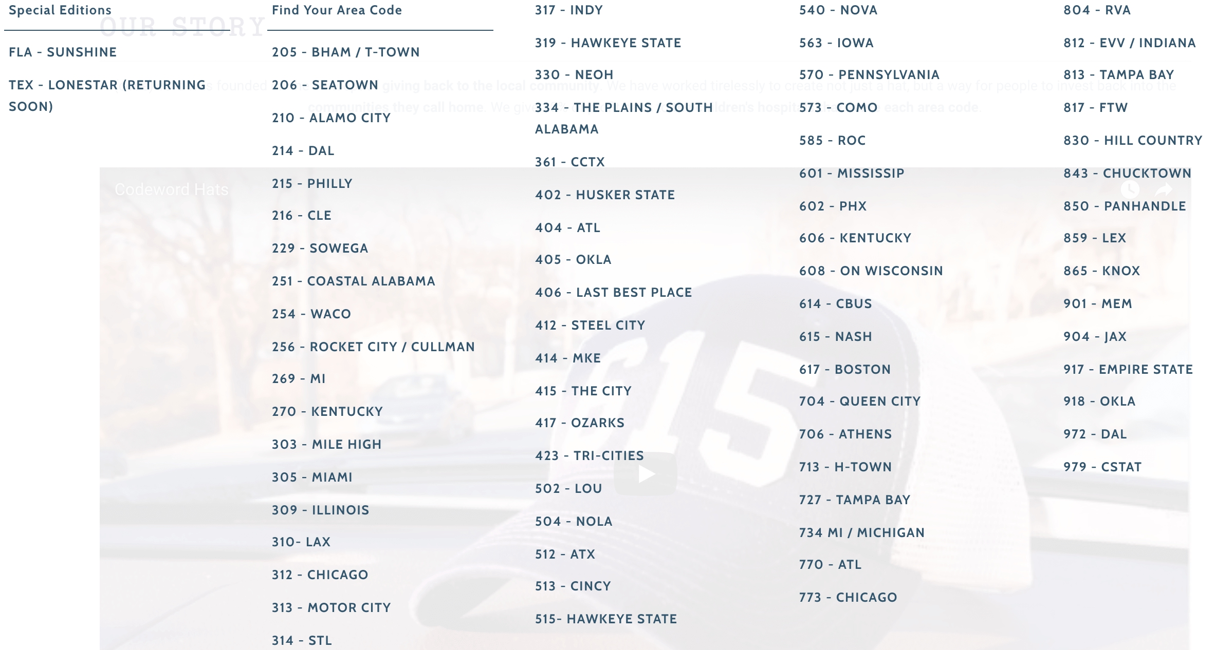 area code hats