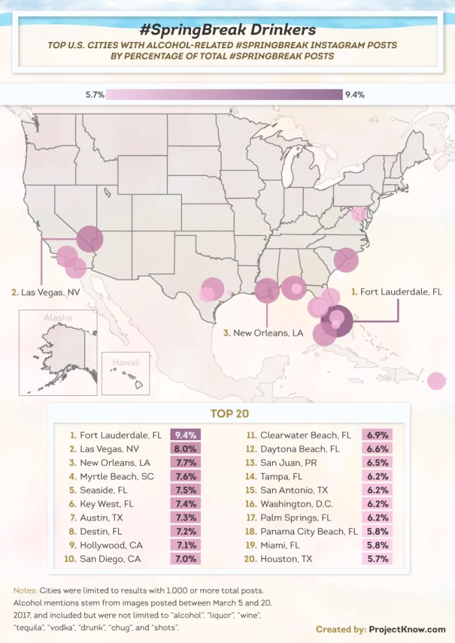 drunkest spring break cities map
