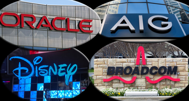 100 Highest Paid CEOs Largest Companies