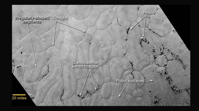 Plutos Sputnik Planum
