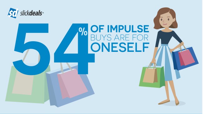 Study Americans Spend Impulse Buys