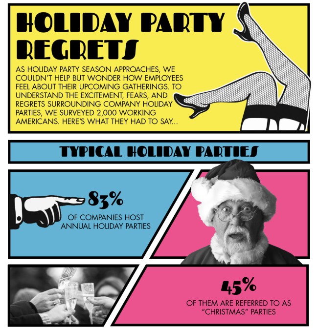 New Study Reveals Our Biggest Office Holiday Party Regrets