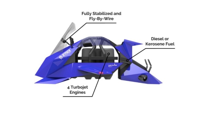 The Speeder World's First Flying Motorcycle