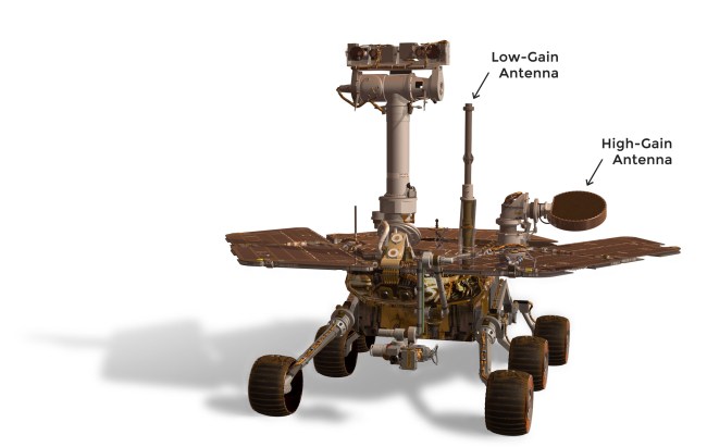 curiosity rover cameras