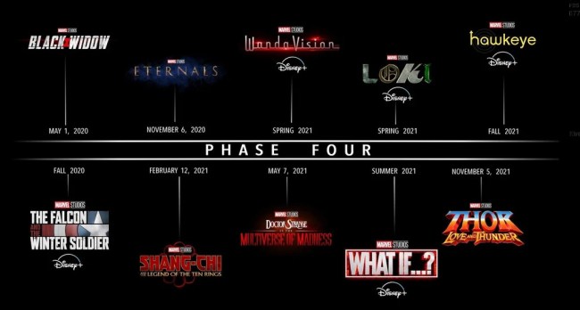 phase 4 mcu
