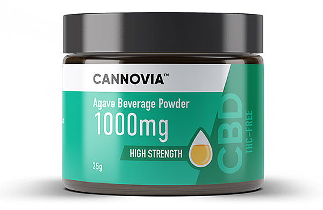 cbd holiday gift guide