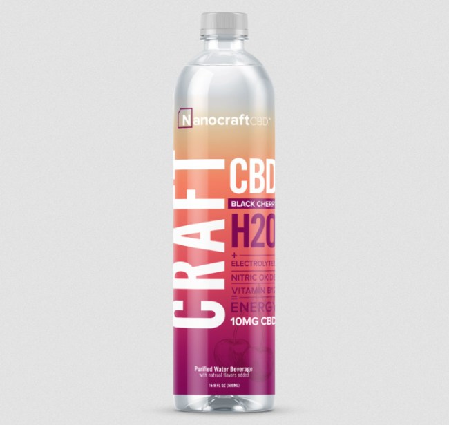 cbd holiday gift guide