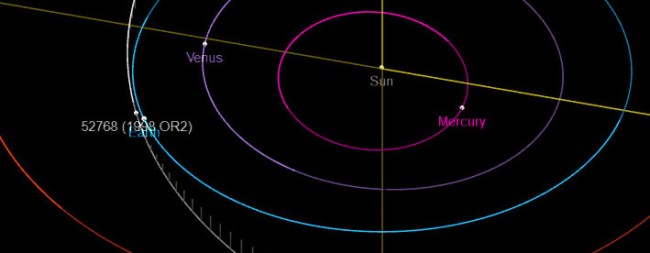NASA Tracking 2 Mile Wide Asteroid On Approach With Earth