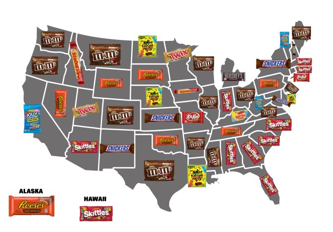 most popular candy US