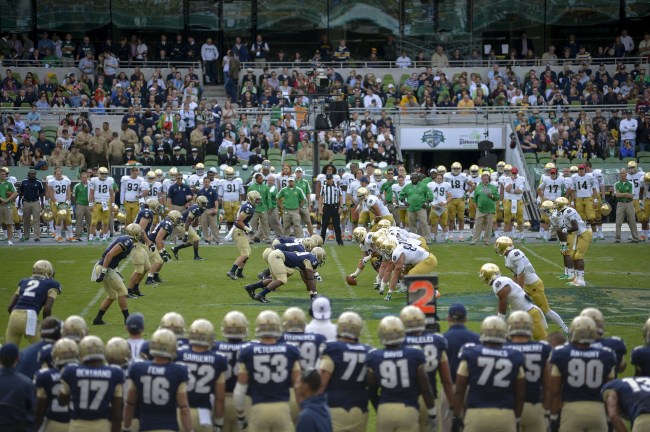 Notre Dame Football