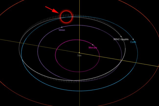 Colossal God Of Chaos Asteroid May Smash Into Earth 2068