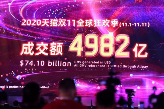 singles-day-alibaba-record