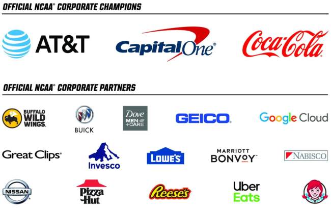 NCAA Corporate Champions