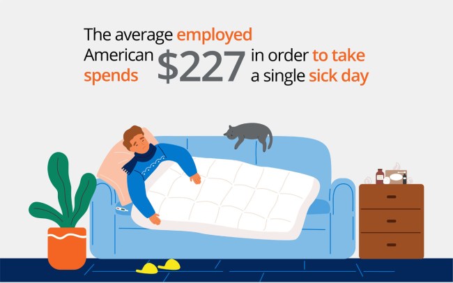 Americans Stressed About Taking A Sick Day Thanks To Remote Working