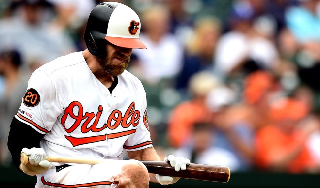 Major League Baseball Projected Postseason Odds Have Been Released
