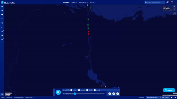Ever Green Suez Canal