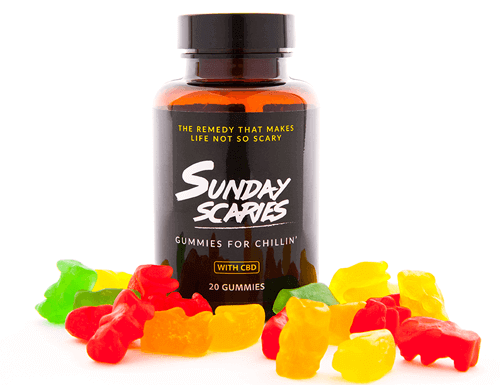 CBD Gummies