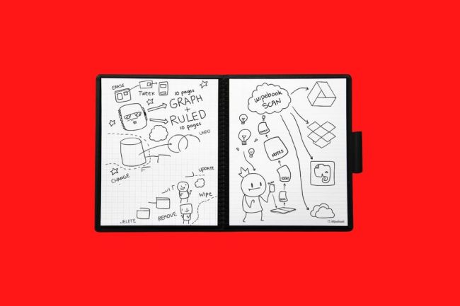 Carry Your Own Personal Whiteboard With You Wherever You Go