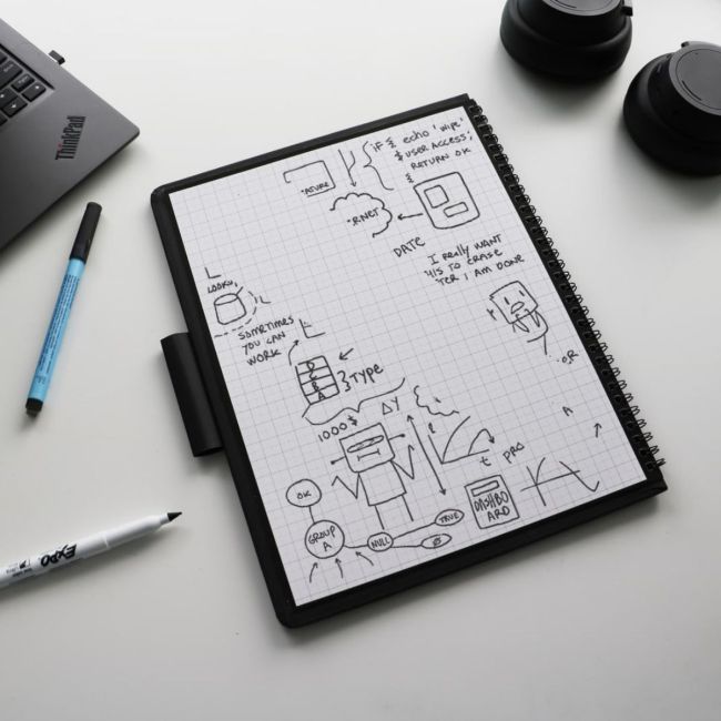 Carry Your Own Personal Whiteboard With You Wherever You Go
