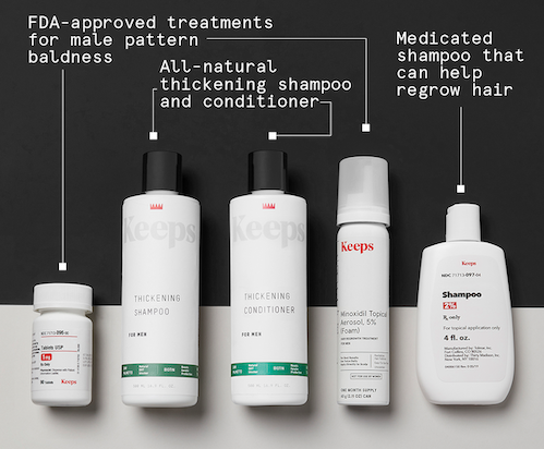 Keeps products - 4th anniversary