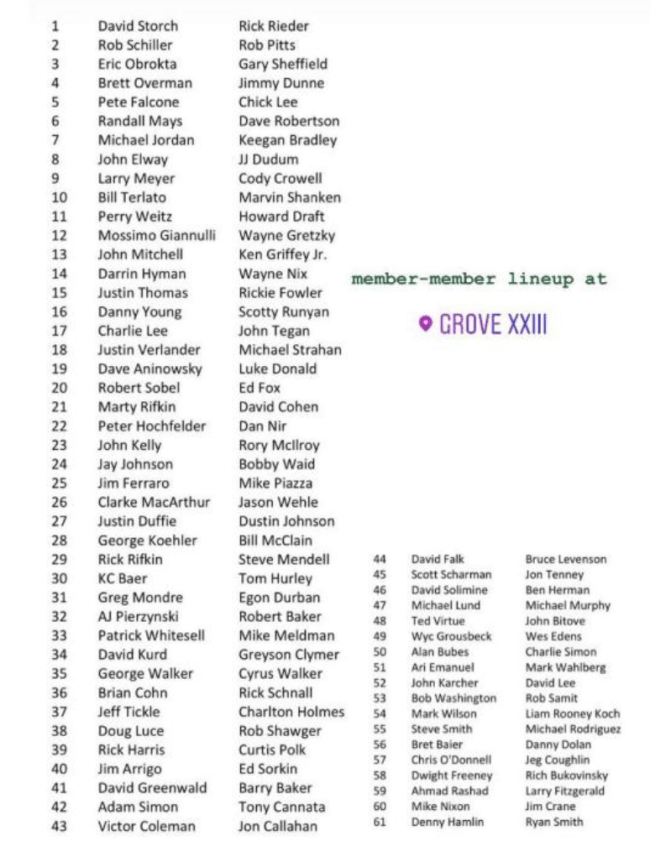the grove xxiii members