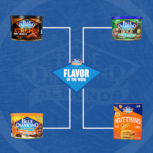 BD SuperfanSweepstakes - Bracket