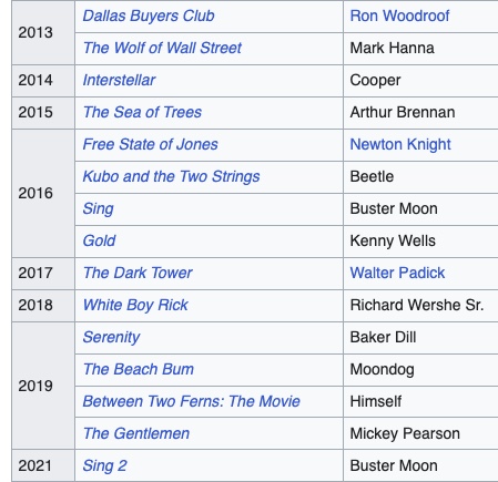 matthew mcconaughey filmography