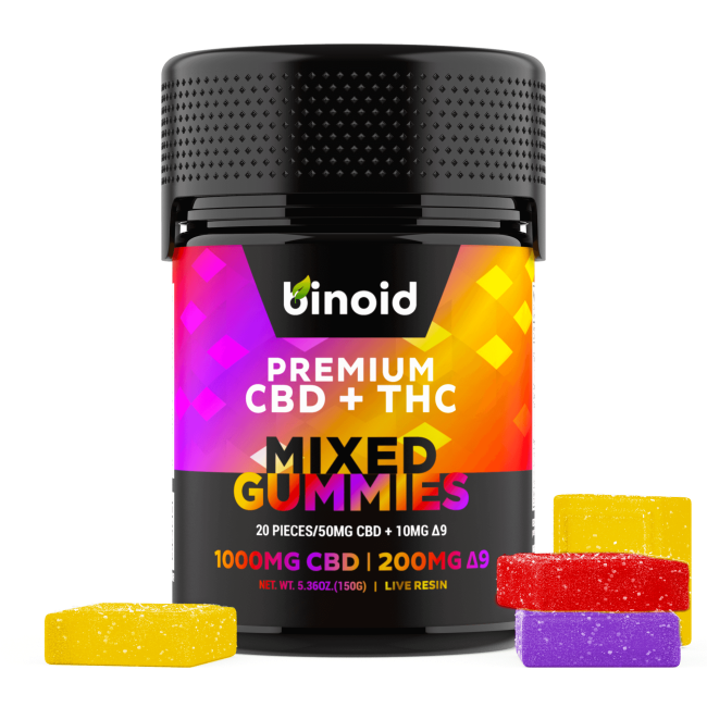 Binoid Delta 9 THC Gummies