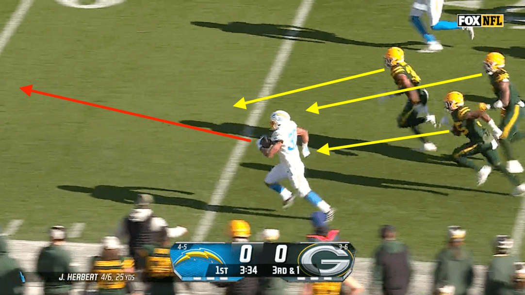 Austin Ekeler Slow Run