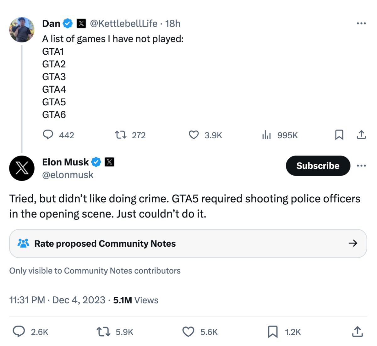 Elon Musk hot take on GTA VI