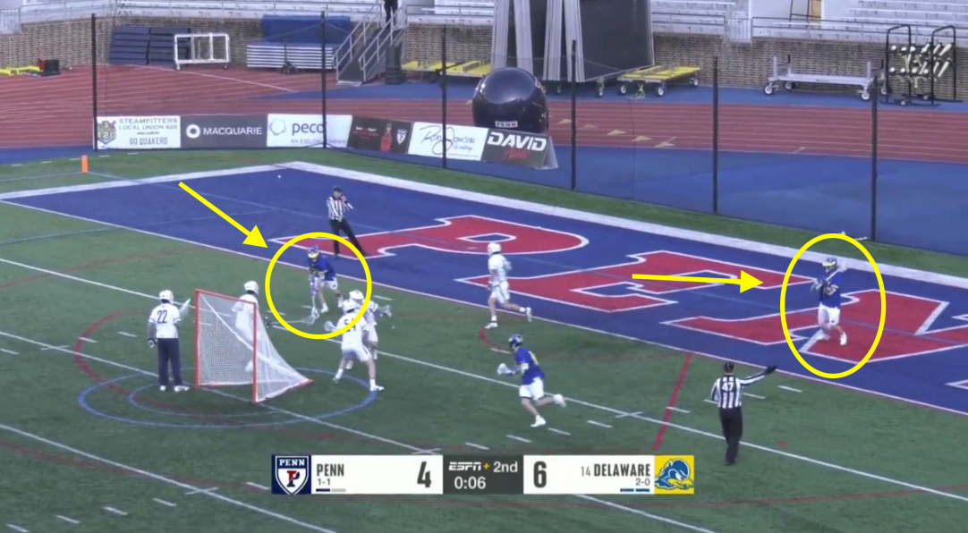 Penn Delaware College Lacrosse