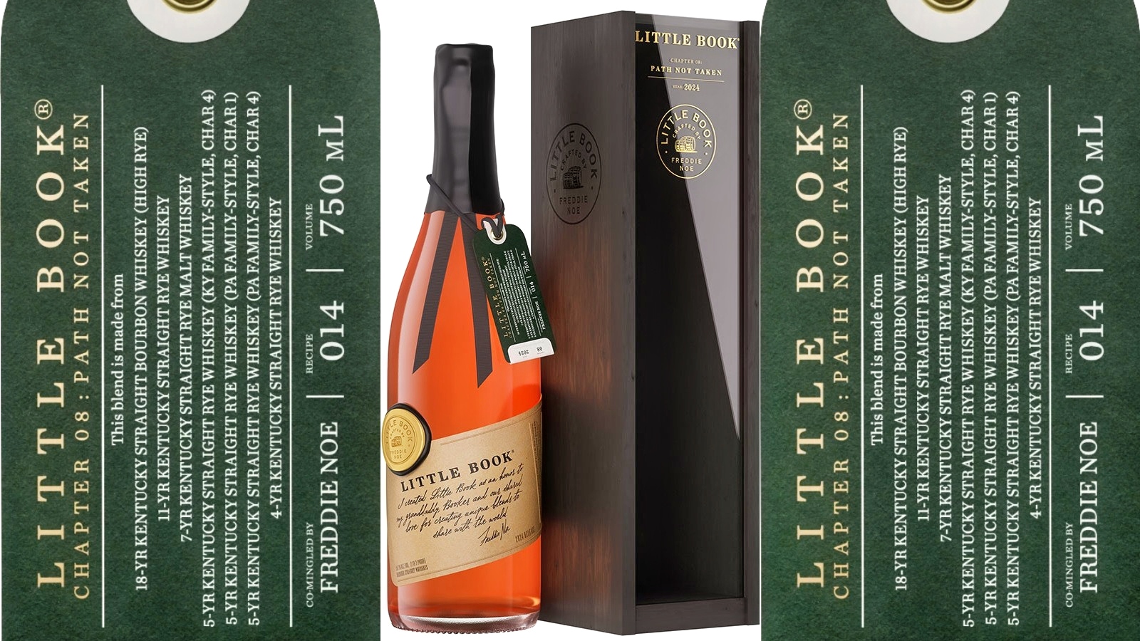 Little Book Chapter 8 Path Not Taken