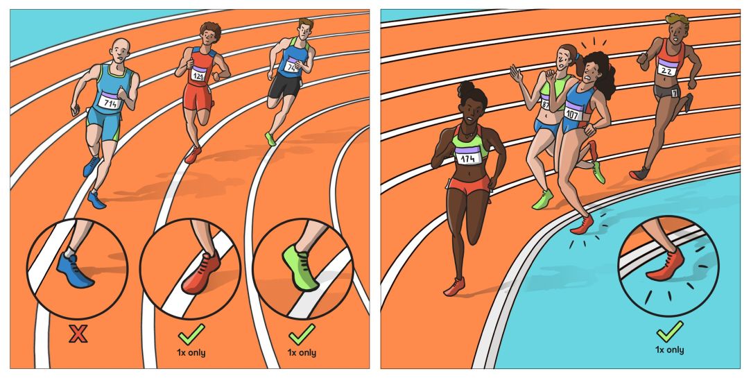 Track and Field Lane Violation Rules