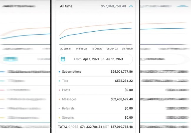 bhad bhabie onlyfans earnings