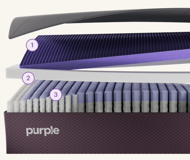 Purple Mattress Restore Hybrid Collection
