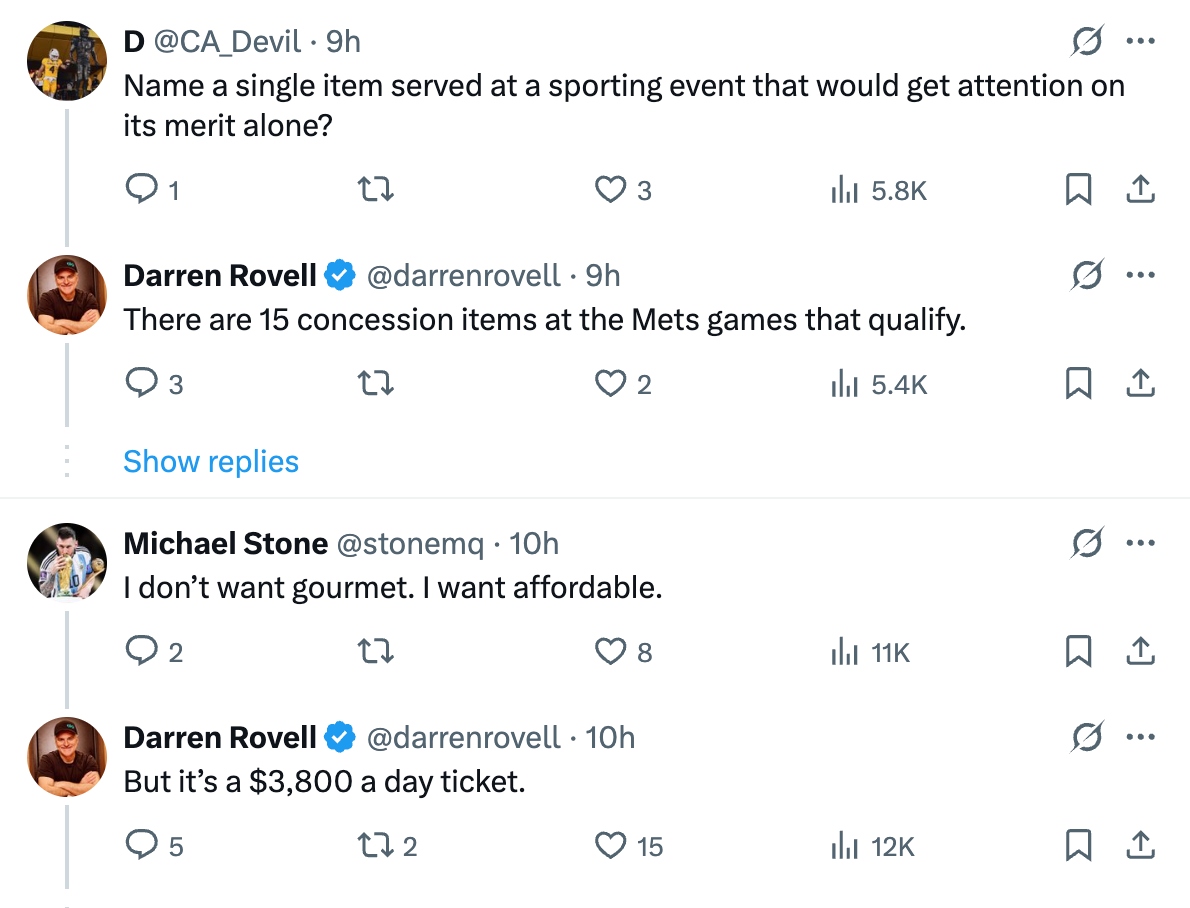 Darren Rovell argues the Masters tickets are expensive so food should be