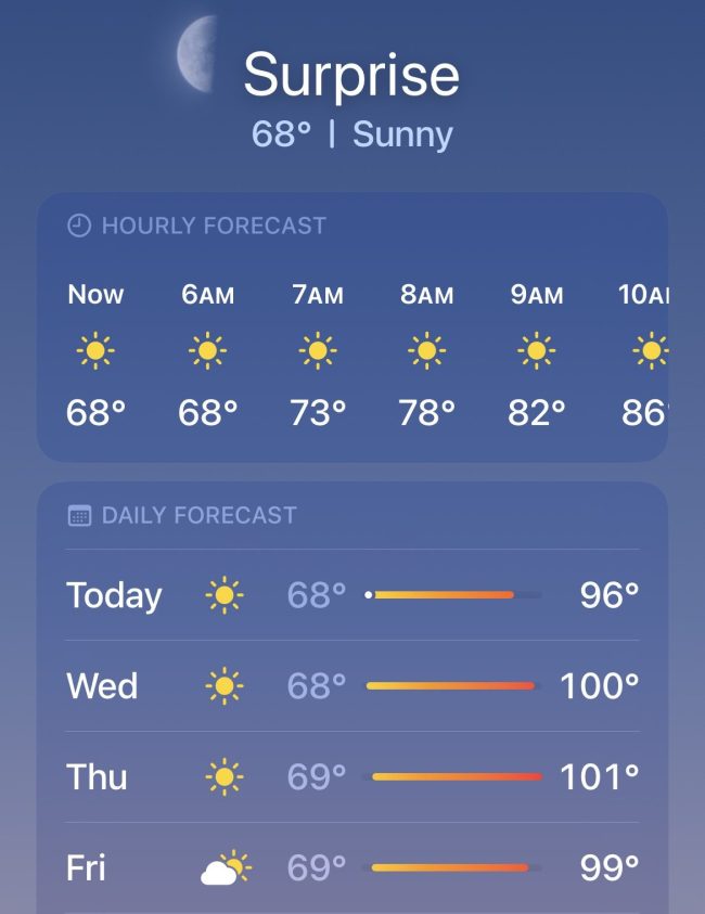 Surprise, AZ weather forecast