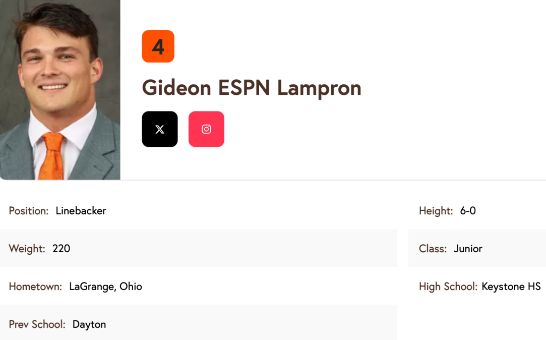 Gideon ESPN Lampron Middle Name