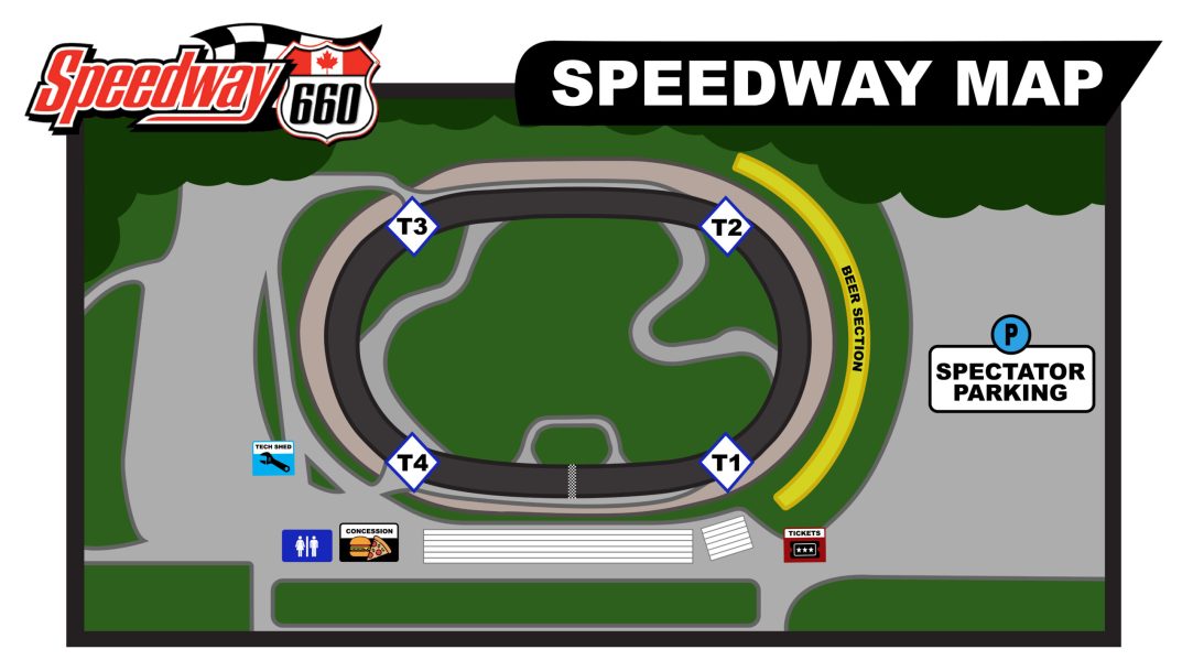 Speedway 660